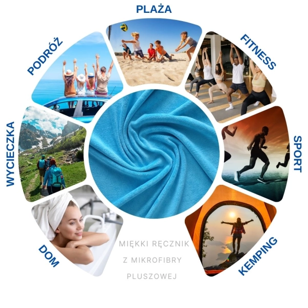 Ręcznik szybkoschnący sportowy plażowy z mikrofibry na siłownie FIT – odzież gastronomiczna Gastronix - kolejne zdjęcie