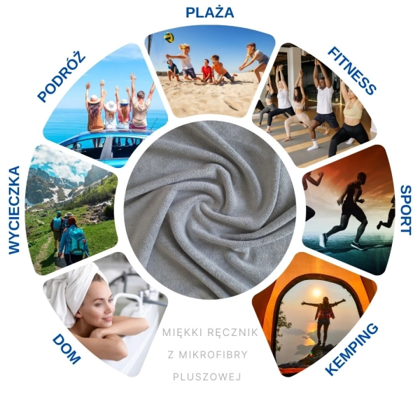 Ręcznik szybkoschnący sportowy plażowy z mikrofibry na siłownie FIT – odzież gastronomiczna Gastronix - kolejne zdjęcie