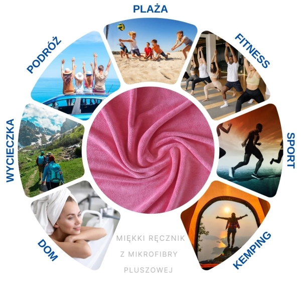 Ręcznik szybkoschnący sportowy plażowy z mikrofibry na siłownie FIT – odzież gastronomiczna Gastronix - kolejne zdjęcie