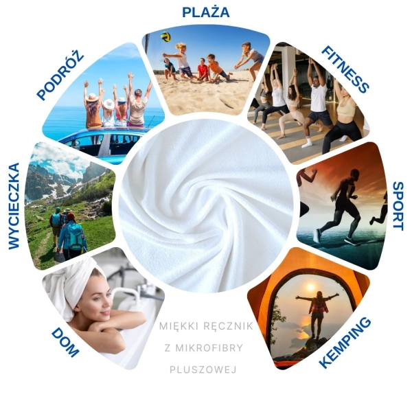 Ręcznik szybkoschnący sportowy plażowy z mikrofibry na siłownie FIT – odzież gastronomiczna Gastronix - kolejne zdjęcie