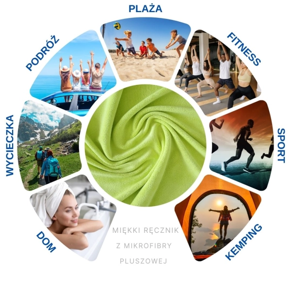 Ręcznik szybkoschnący duży sportowy plażowy z mikrofibry na siłownie FIT – odzież gastronomiczna Gastronix - kolejne zdjęcie
