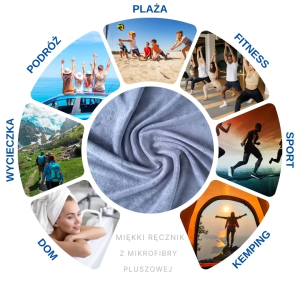 Ręcznik szybkoschnący duży sportowy plażowy z mikrofibry na siłownie FIT – odzież gastronomiczna Gastronix - kolejne zdjęcie