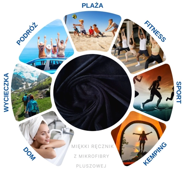 Ręcznik szybkoschnący duży sportowy plażowy z mikrofibry na siłownie FIT – odzież gastronomiczna Gastronix - kolejne zdjęcie